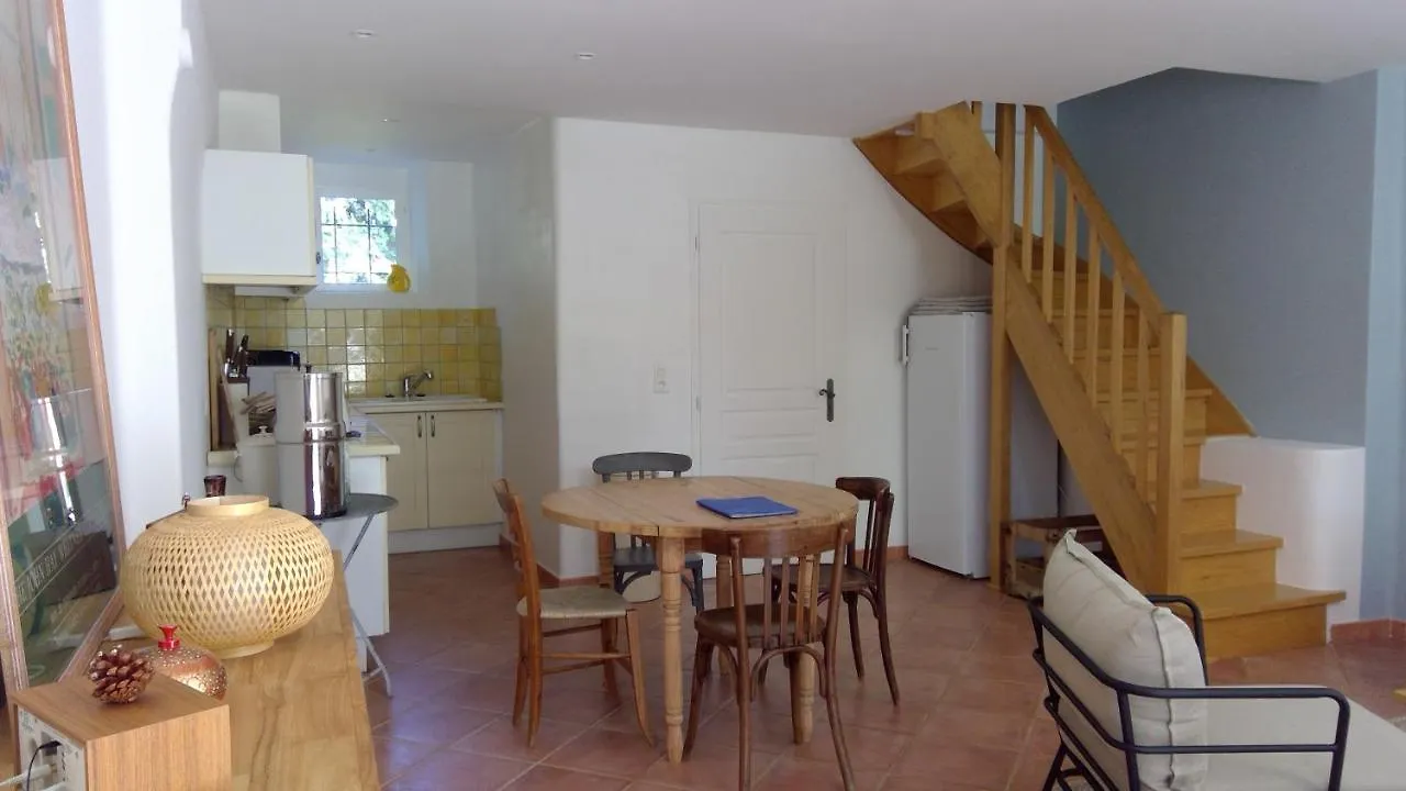 Sous Le Figuier... Apartment Buisson France
